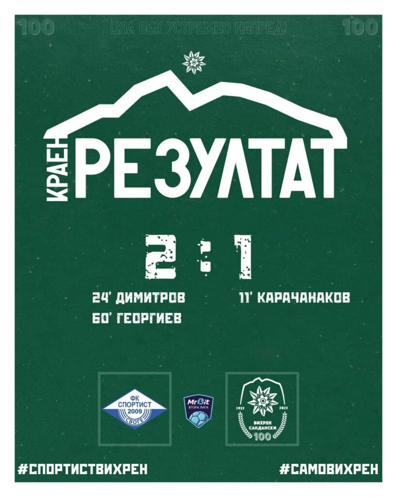 Вихрен претърпя загуба в Своге след обрат