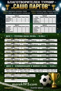 Разписание на благотворителния турнир в памет на Сашо Паргов
